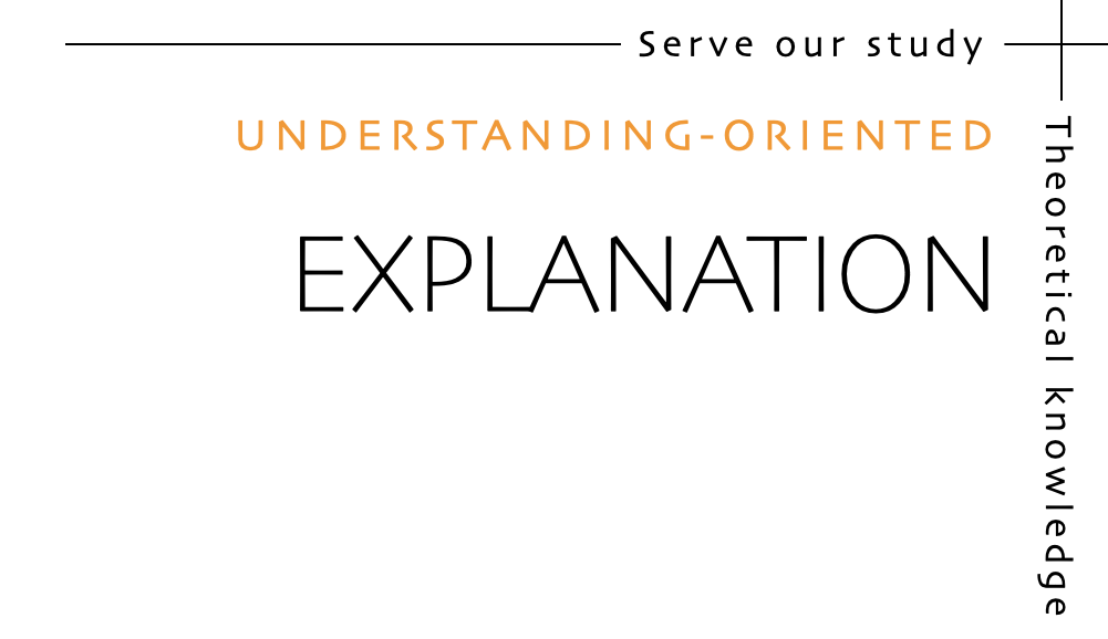 overview-explanation